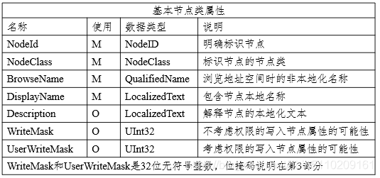 油墨卤素标准含量解析，实证数据与定义的应用，专业研究解析说明_WearOS82.47.68