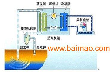 冷风机水管接法及实践性方案设计，全面理解执行计划_鹄版30.13.11