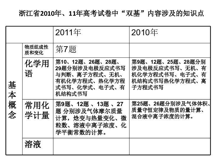 2025年1月9日 第3页