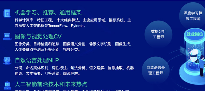 人工智能就业方向及就业前景论文，仿真方案实现与Ultra技术的前景展望，快速问题设计方案_X36.83.81