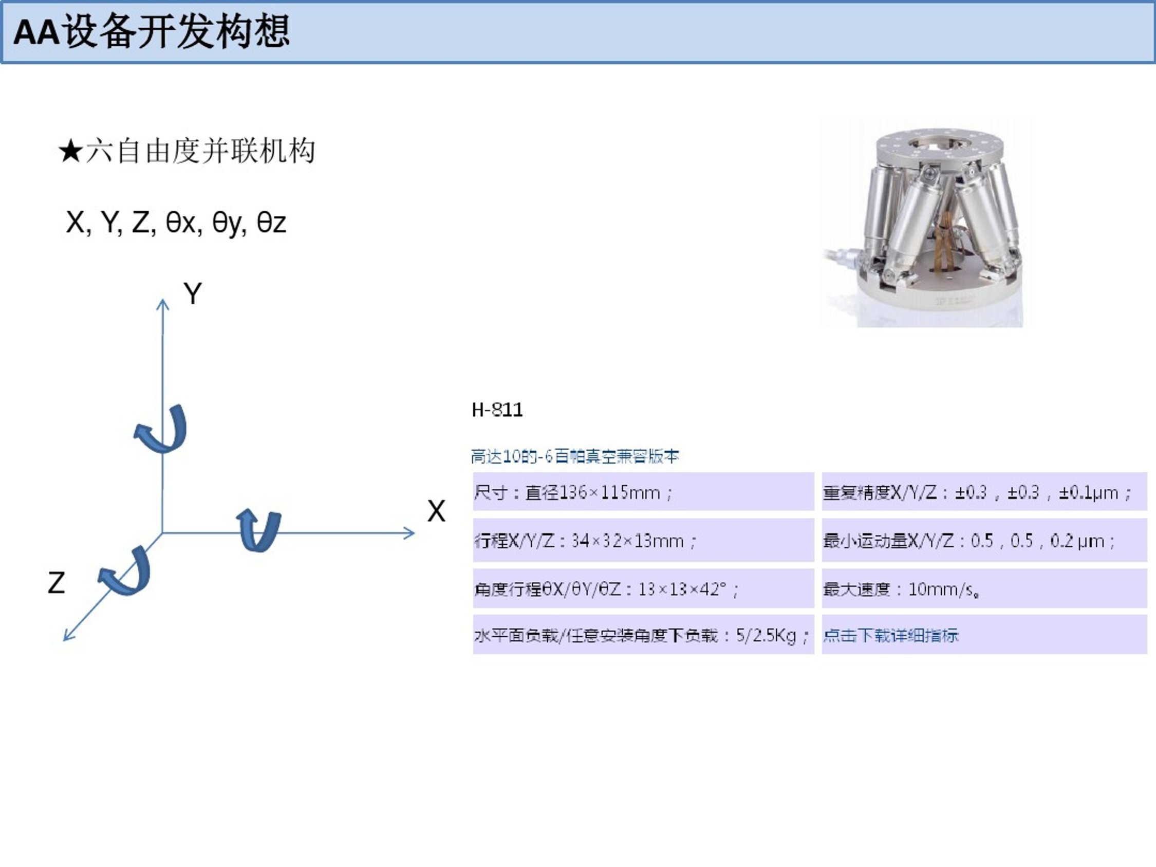 软化剂原理