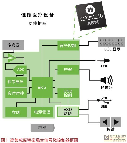 门磁信号工作原理与结构化评估推进——基于2DM39.86.11技术的深度探讨，全面设计执行方案_珂罗版71.24.13