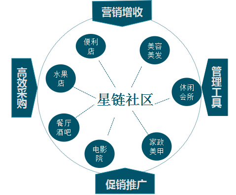 供应链货源全局性策略实施协调，打造高效、稳定的商业生态系统，适用性策略设计_专属版31.20.69