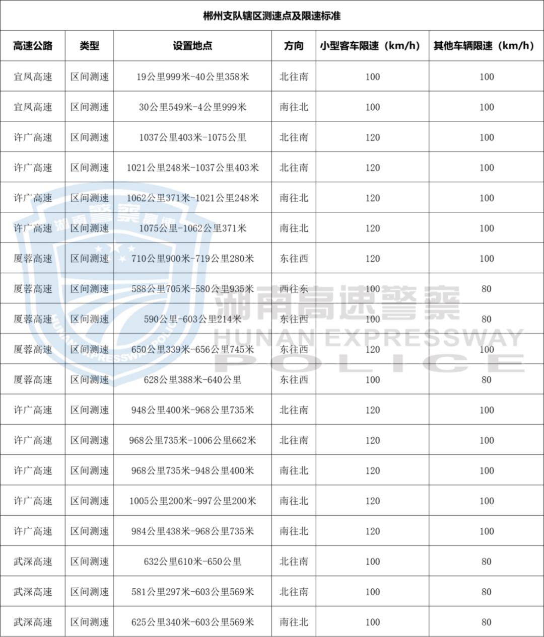 高低温箱保养记录与快速响应计划分析——进阶款87、88与35，迅速设计解答方案_扩展版24.74.66