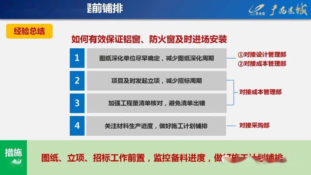 纳米材料服装，现状分析与解析说明（安卓版51.45.28），适用解析计划方案_FT36.24.90