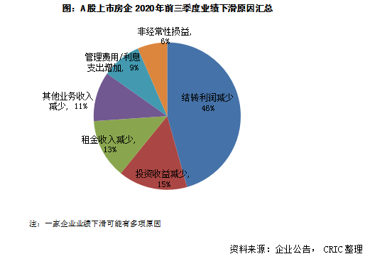 酒店房间的纸巾使用与收益分析说明，深入分析数据应用_ChromeOS81.53.22