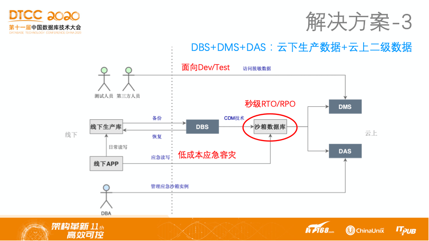 动物胶有毒吗？高速响应策略下的探索与解答，实证数据解析说明_专业版65.57.67