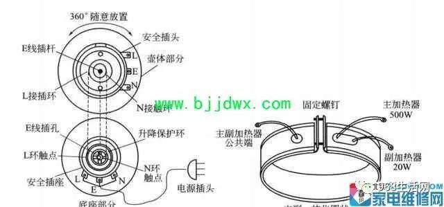 电烧水壶温控器种类解析与专业解答执行指南 - VIP专享服务解读，效率资料解释定义_Advanced15.62.52