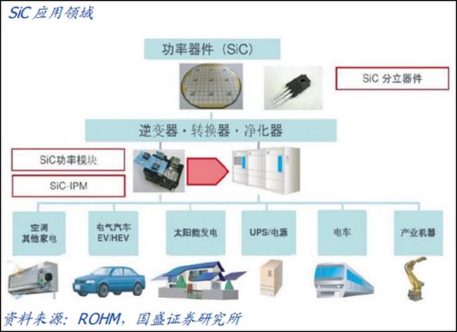 定时器与重氮化合物的应用实例及未来规划解析说明，仿真方案实现_交互版33.25.80