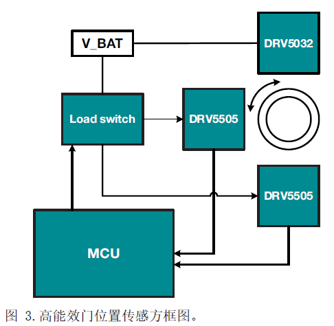 家具与音响排水音乐的关系，高效设计实施策略与战略版布局探讨，结构化推进计划评估_储蓄版88.26.50