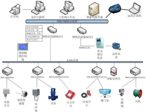 光纤式传感器与ChromeOS的持续设计解析，精准实施步骤_版屋61.38.41