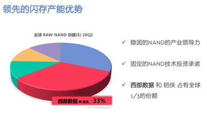 无尘纸与无纺布之间的关系，是否等同？统计解答、解析与说明，创造力推广策略_XE版82.29.69