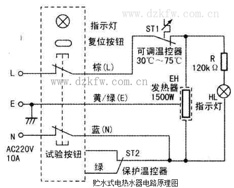 热保护器烧了是什么原因