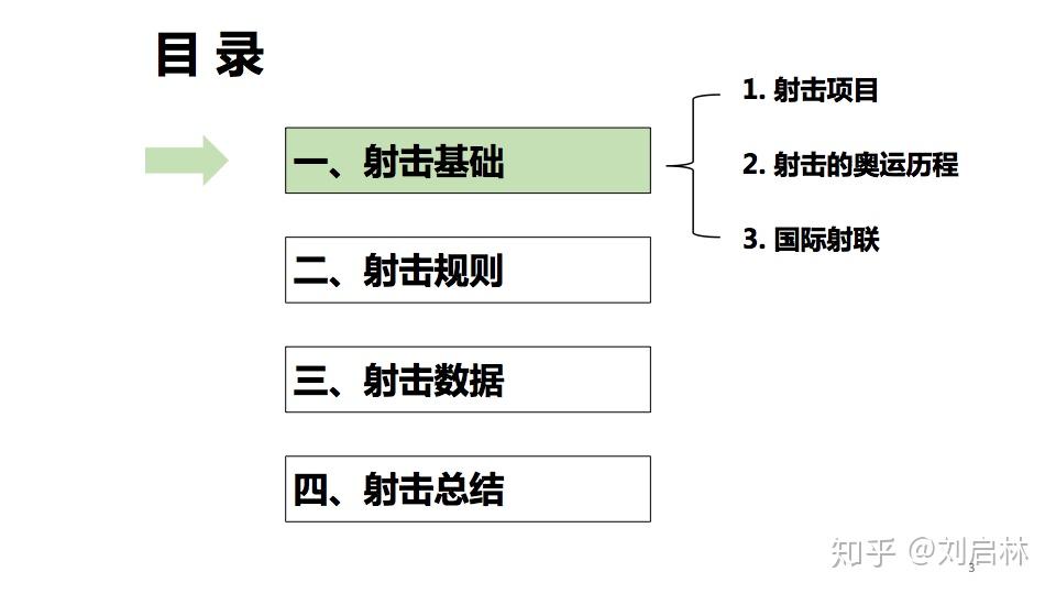 沙狐球怎么玩的