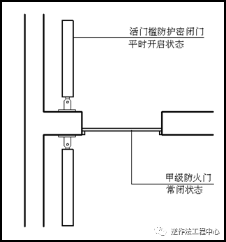 沉淀池安装