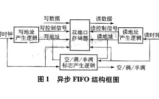 调光膜制作过程视频