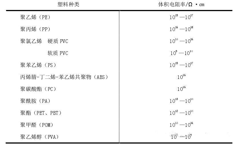 防静电皮的作用与实效解读性策略，新版本31.38.54，实效策略分析_活版39.82.23