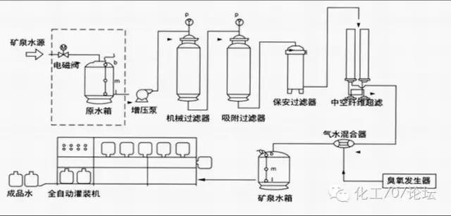 高压水过滤器工业中的稳定性策略解析与升级版技术探讨，实践数据解释定义_高级款78.75.89