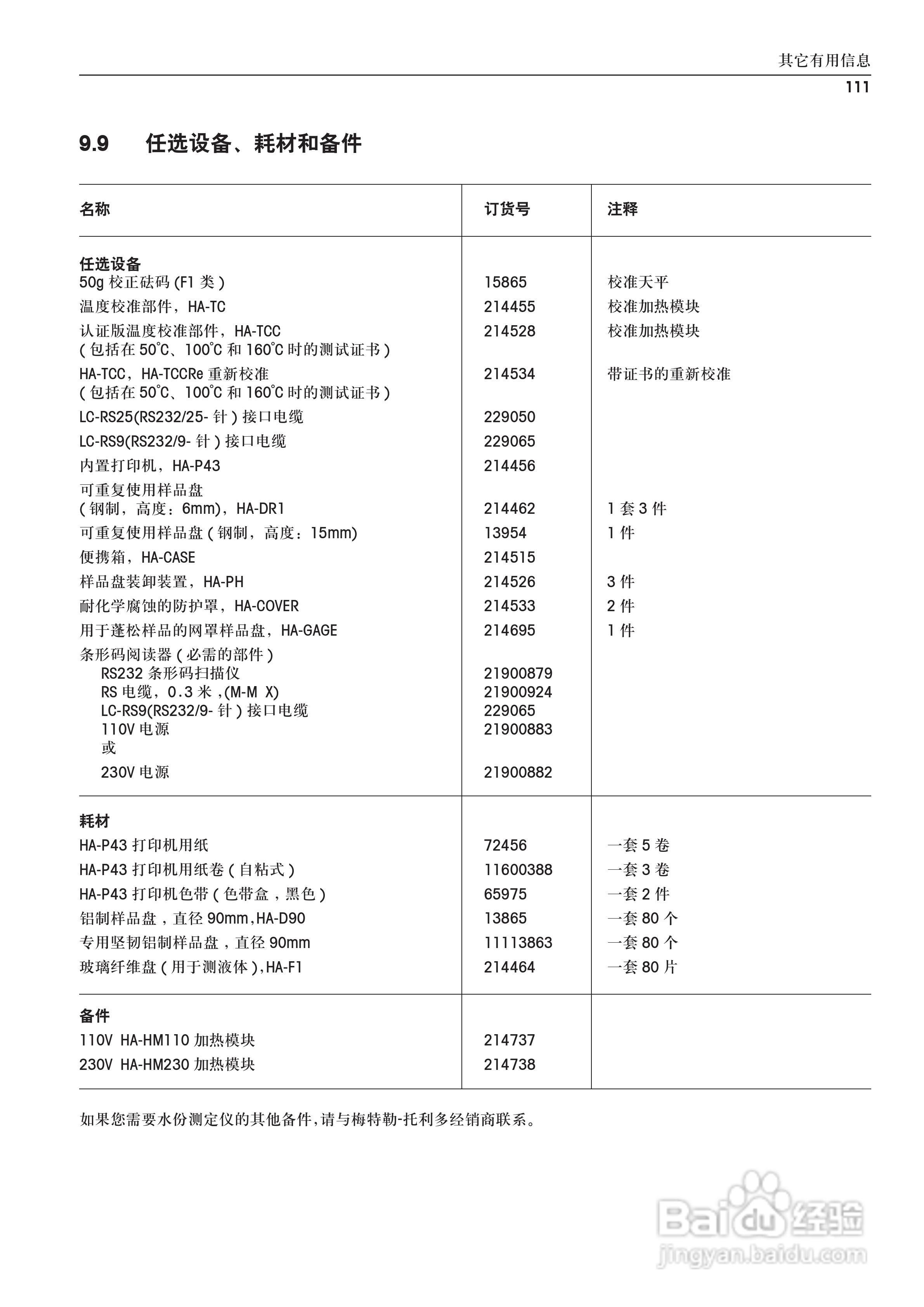 探究水分测定仪计算公式与未来规划解析说明，实地验证策略数据_重版88.88.83