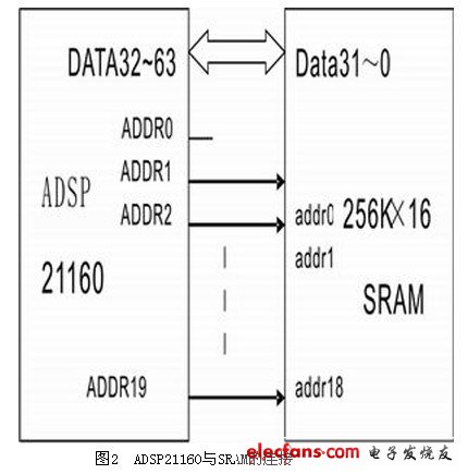 门磁信号是什么信号电压