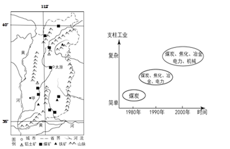 吸声板材质