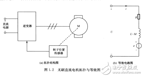 电动机温度保护装置