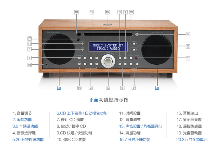 音响半导体是什么意思