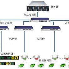 智能门禁考勤系统设计