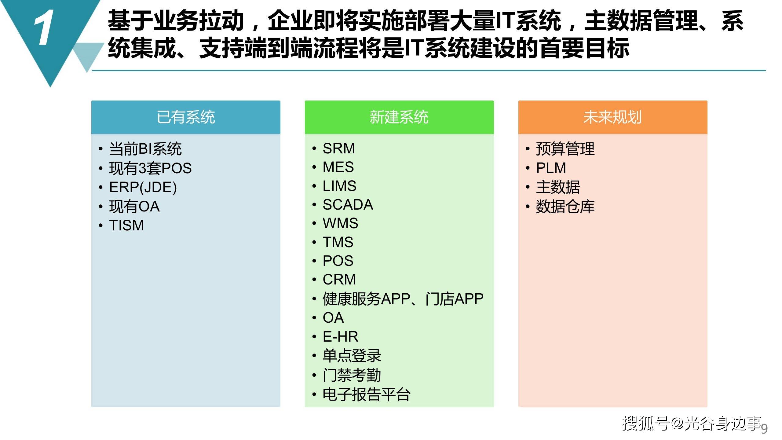 毛巾厂包装工工作流程