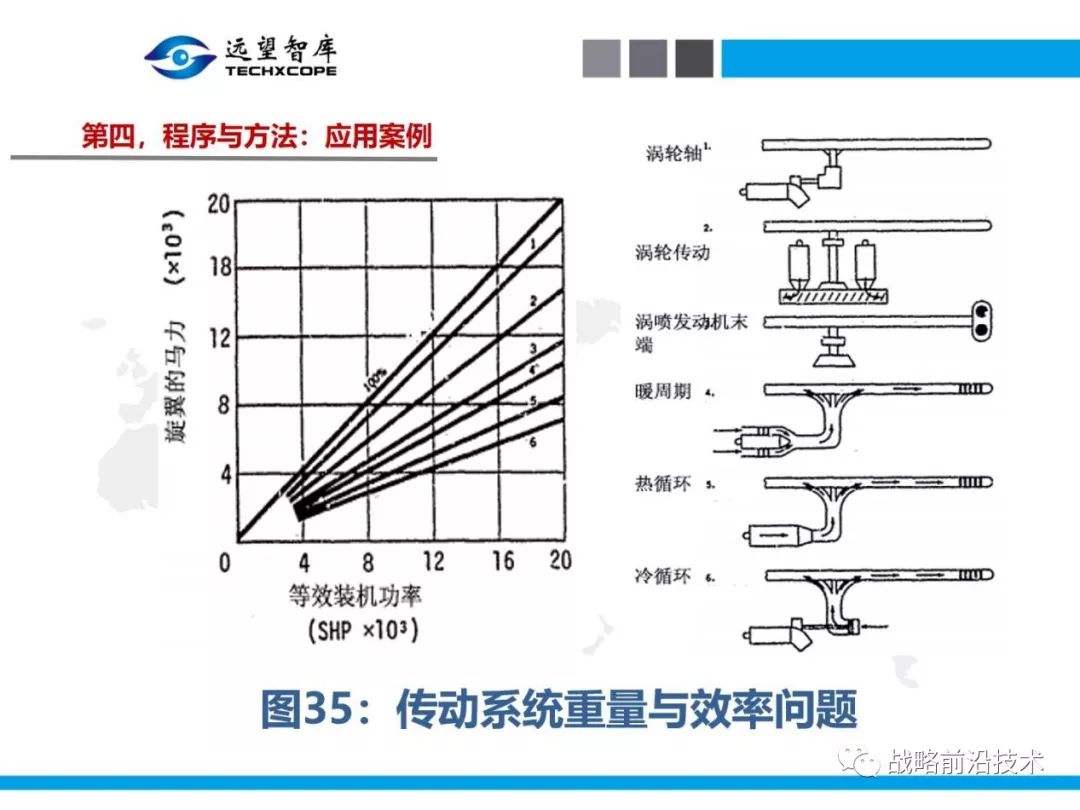 眼镜模具结构