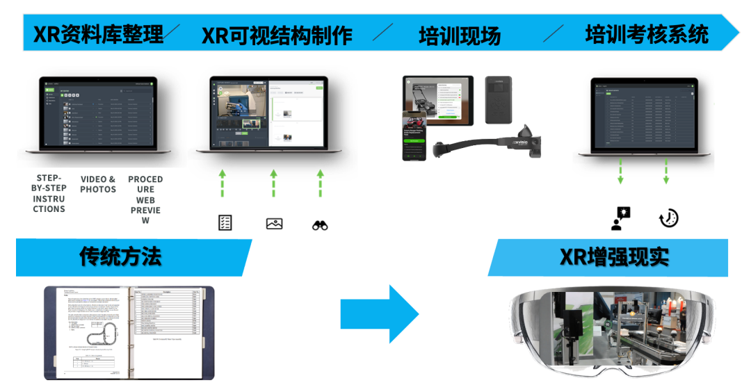 仪用电源与酒厂智能制造的关系