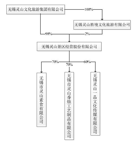 wzs-186浊度计