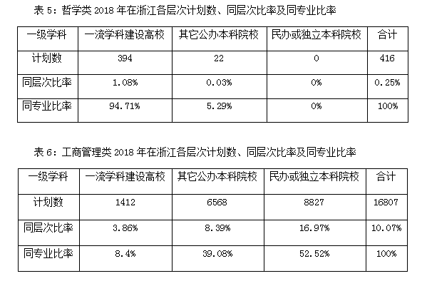 郑州月子会所价格表