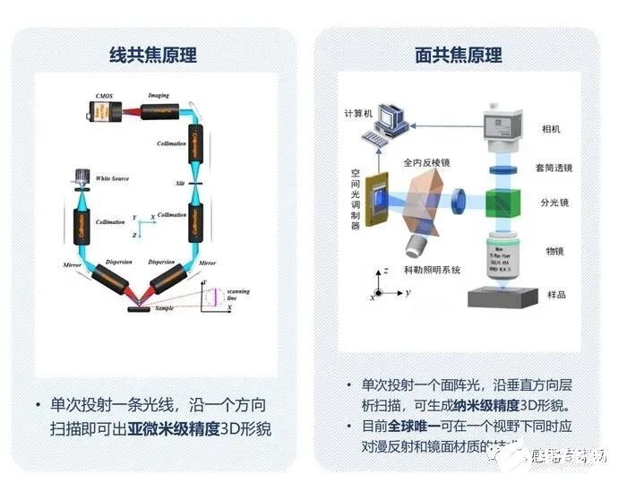 红外感应器能穿透玻璃吗