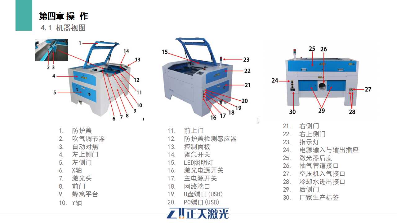 激光切割与等离子切割技术，稳定解析策略的应用与挑战，标准化实施程序分析_GM版13.92.87