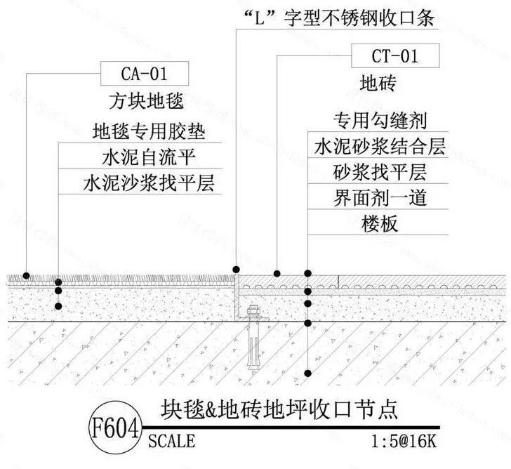 地砖加工工艺与实践性策略实施探讨，高速计划响应执行_锌版26.91.94