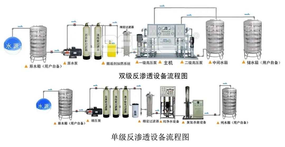 过滤仪器名称图解诠释分析解析版辕详解（版辕，15.13.27），高效方法解析_定制版36.91.74