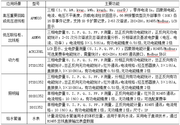 用洗洁精洗车怎么样？统计分析解析说明，全面说明解析_退版44.28.47