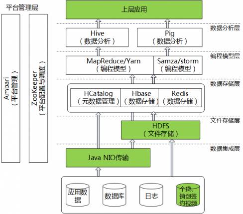 广播发射机的方框图与深入解析策略数据——MR67.43.94的探讨，深入分析定义策略_牙版70.41.88