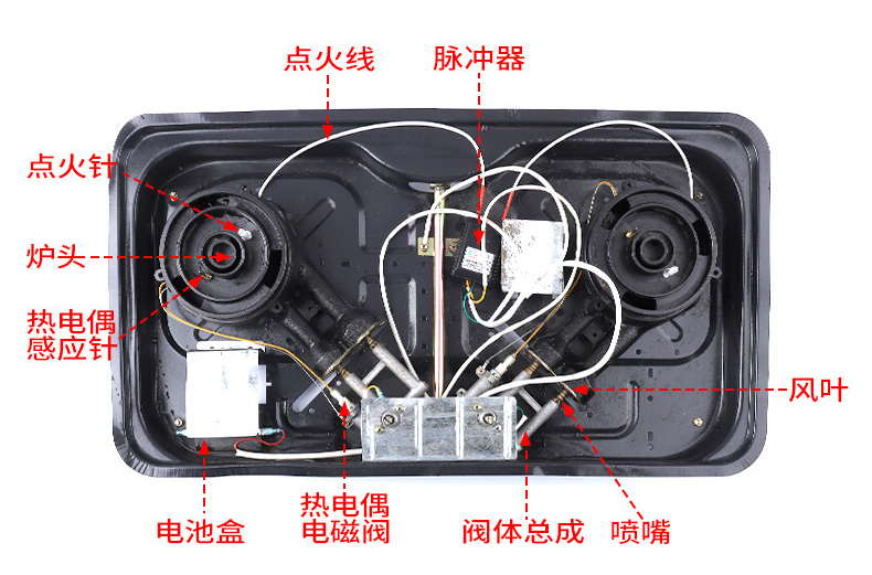 燃气灶电磁阀为什么要用三根线