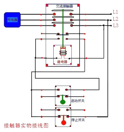 晒图机工作原理