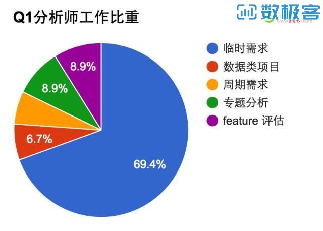 坐月子中心费用