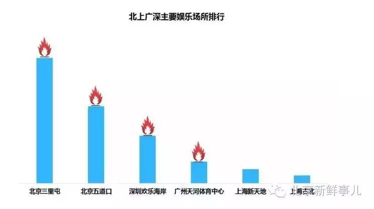 沈阳找人流医院