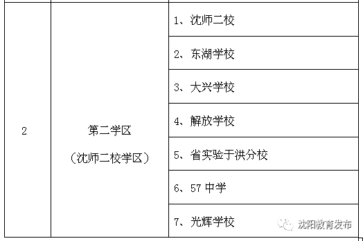 厦门眼科中心电话号码多少