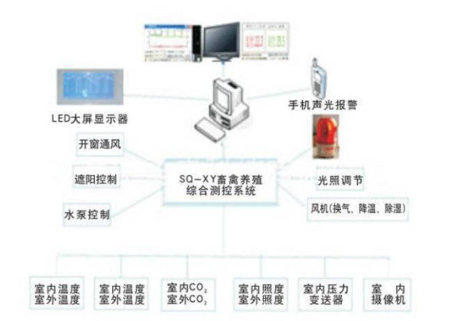 隔声屏障联系方式