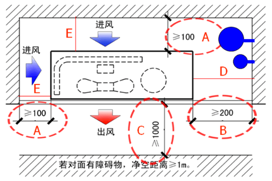 空调配件与卷笔刀作用相同吗