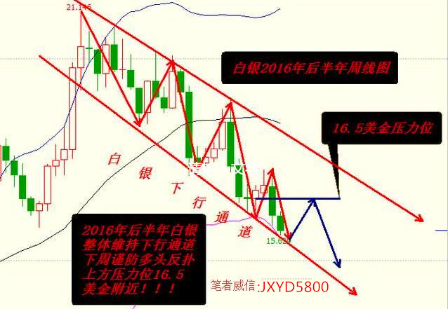 轻金属属于有色金属吗