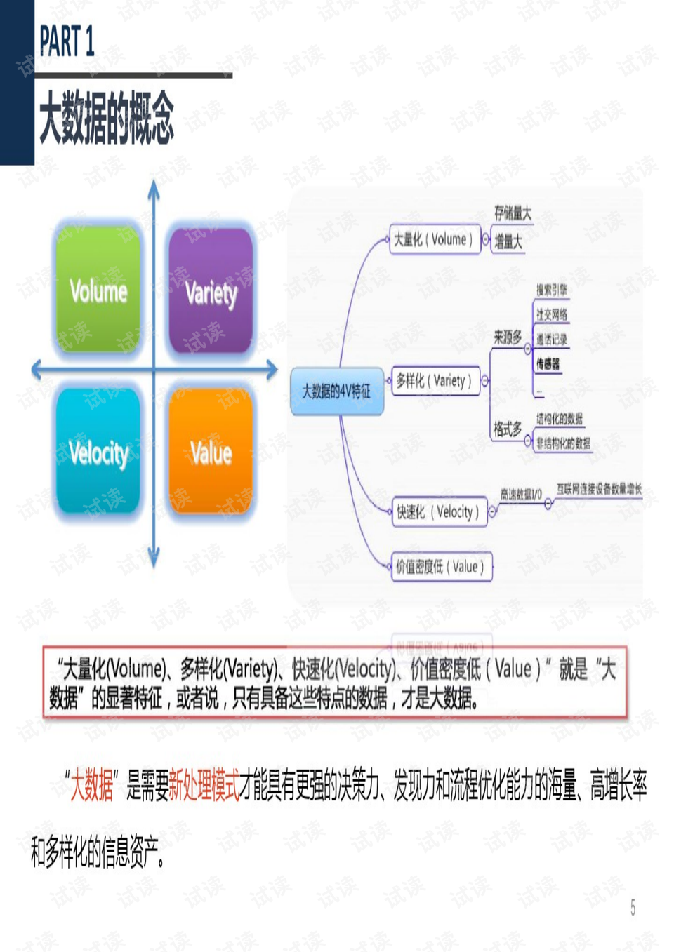 地弹簧质量标准