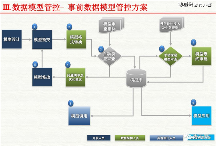 蒸汽发生器管子