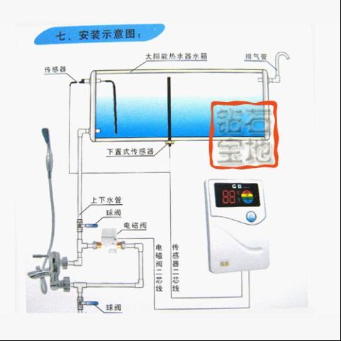 智能太阳能热水器原理